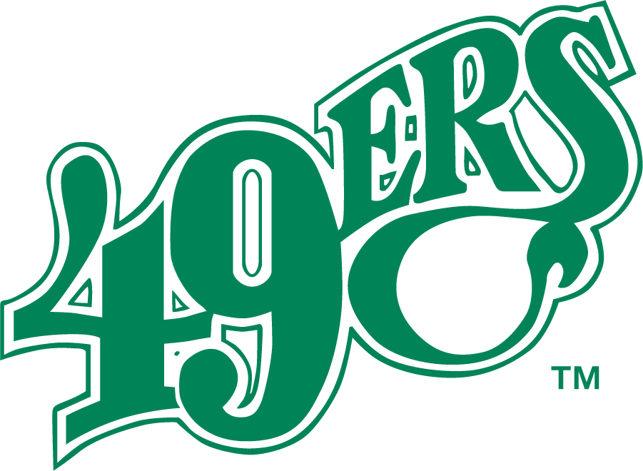 Charlotte 49ers tickets in Oxford