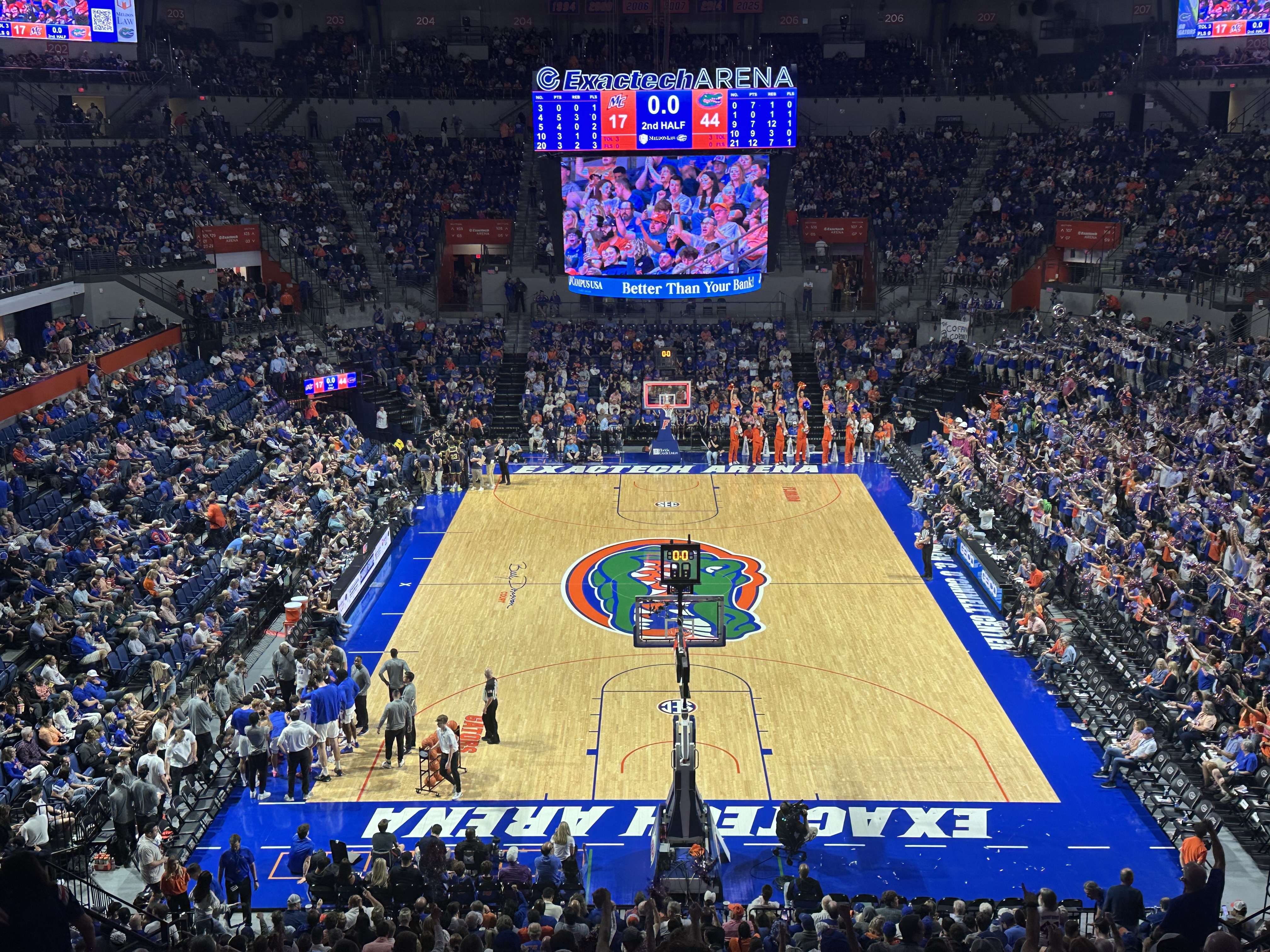 Florida Gators vs. Duke Blue Devils