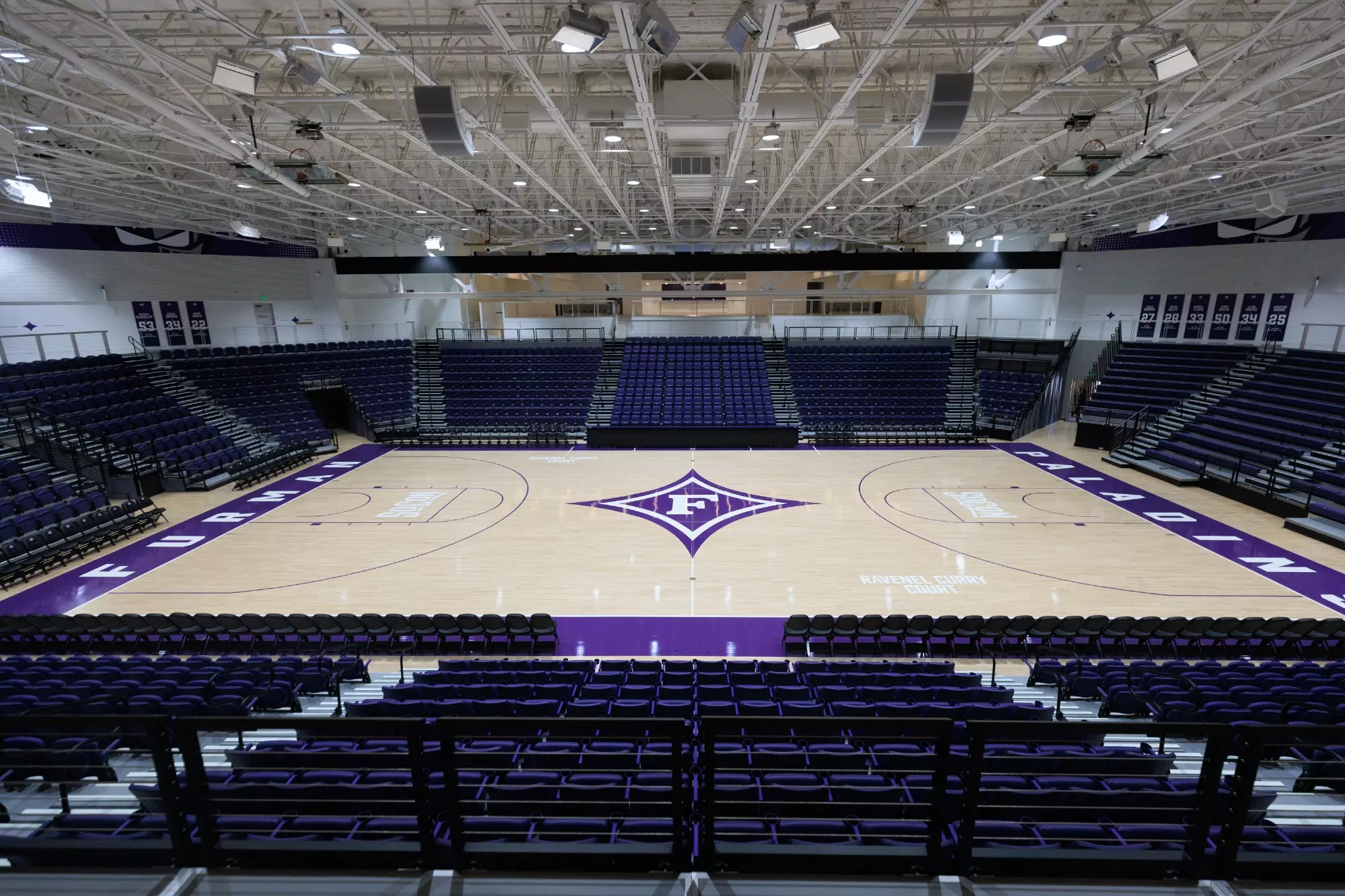 Furman Paladins Basketball