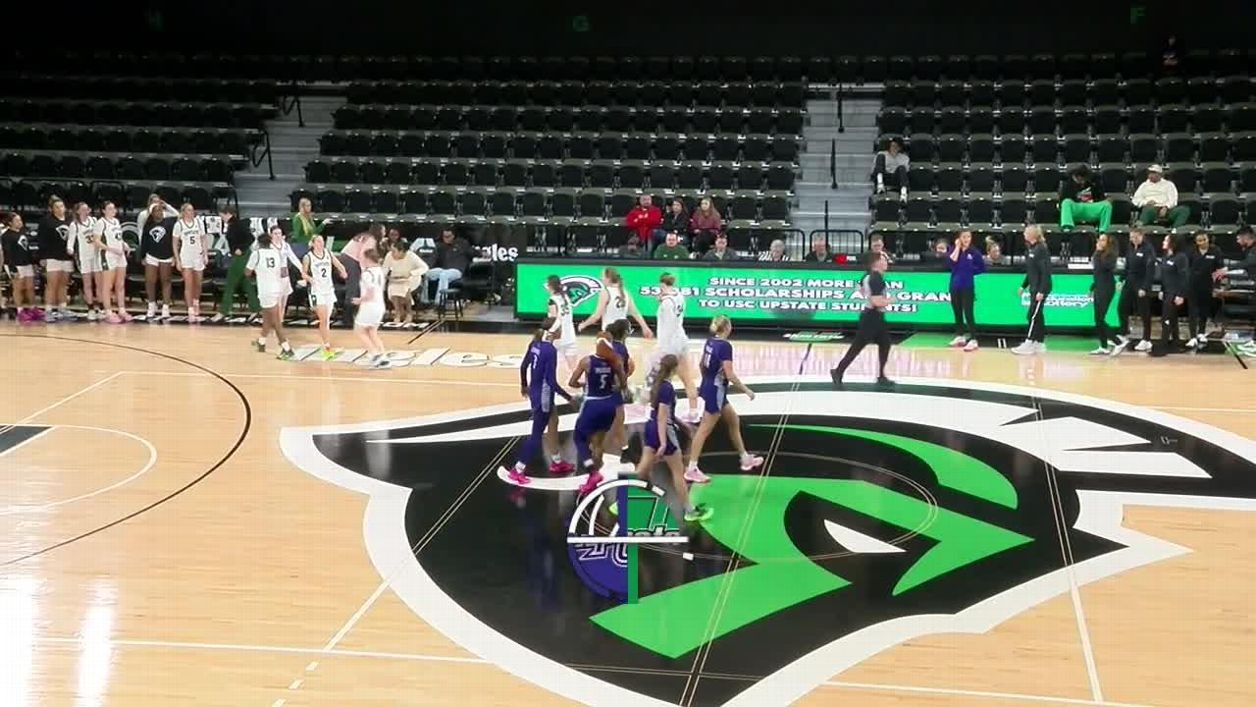 High Point Panthers Basketball