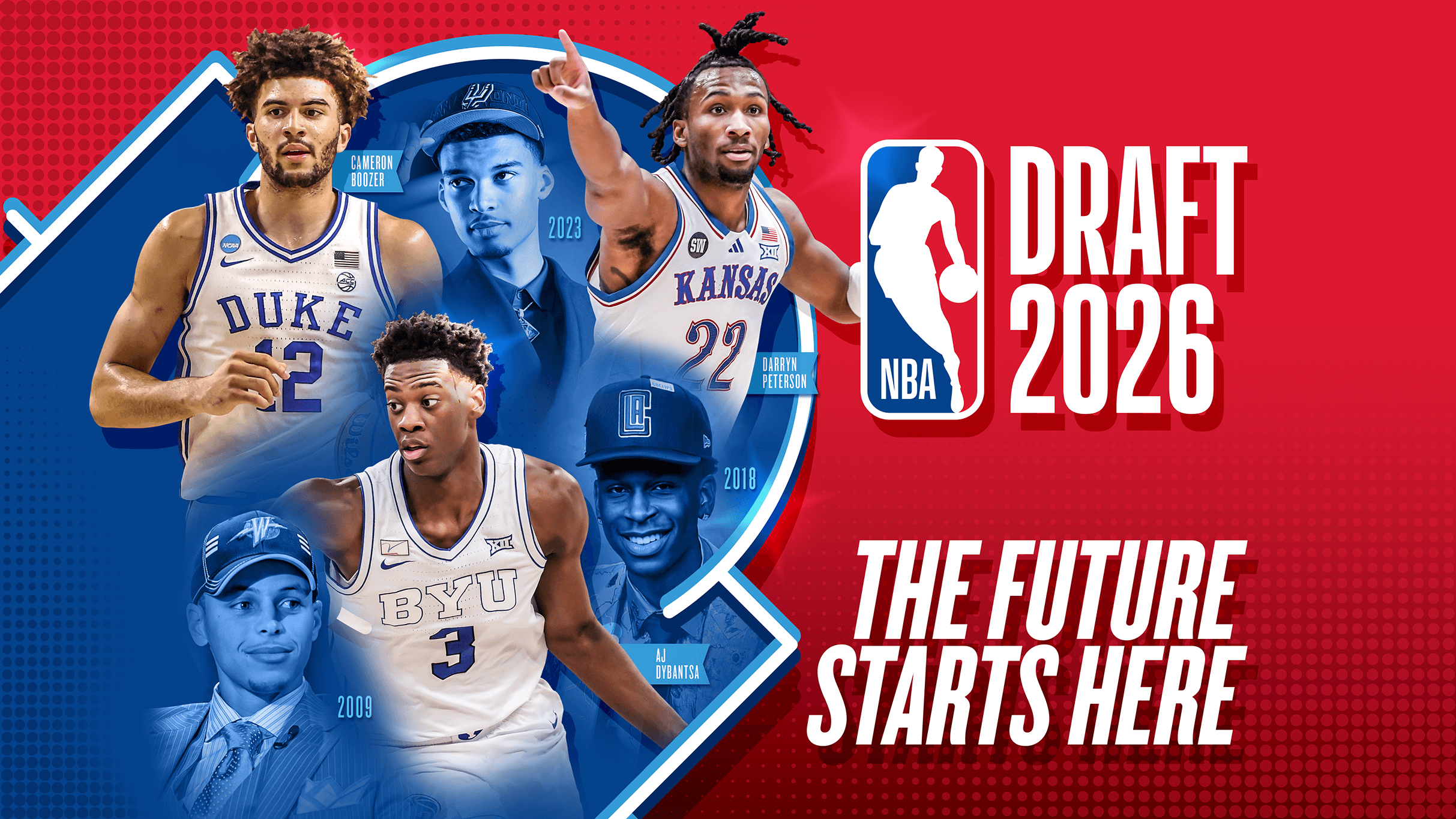 NBA Draft