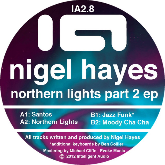 Nigel Havers