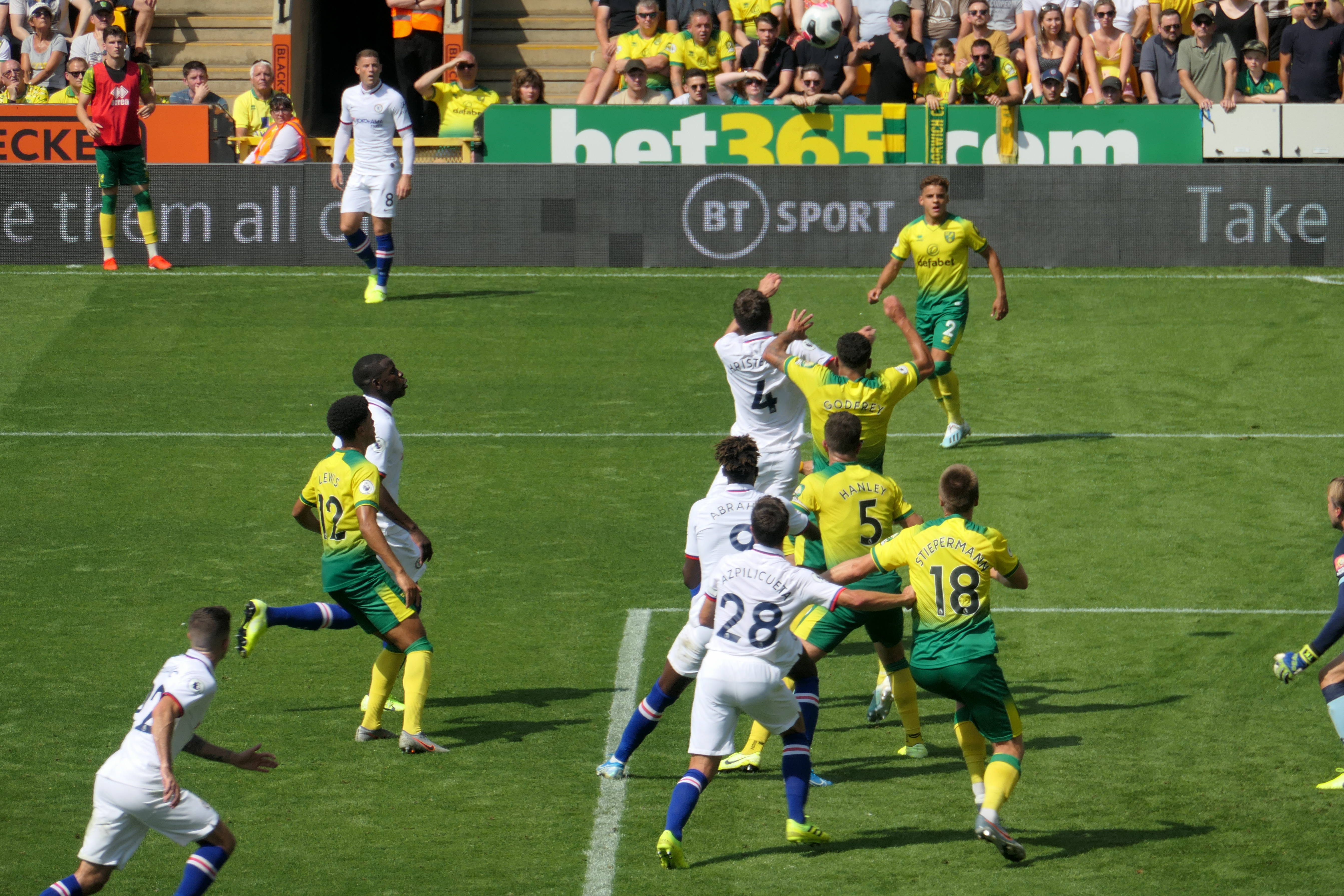 Norwich City FC