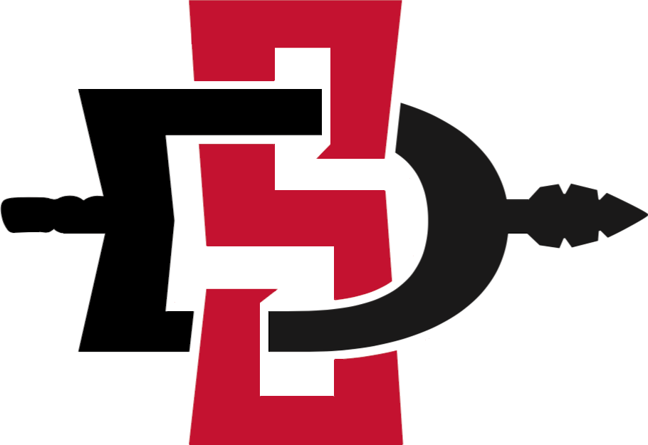San Diego State Aztecs tickets in San Diego