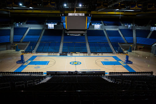 UCLA Bruins Basketball