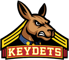 Virginia Military Keydets